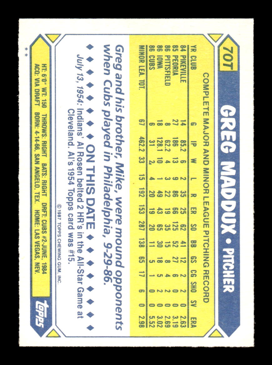 1987 Topps Traded #70T Greg Maddux Near Mint or Better HOF-10003198