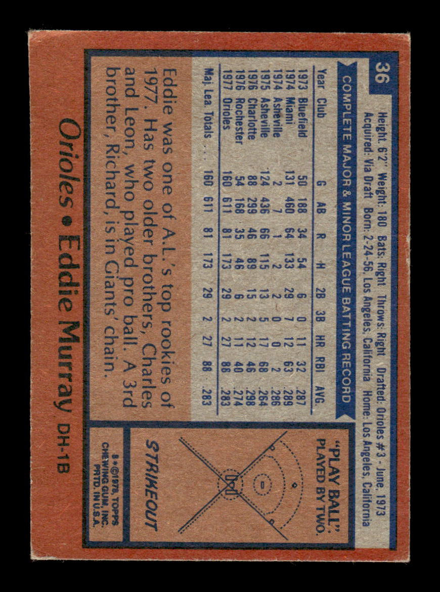 1978 Topps #36 Eddie Murray Very Good HOF-10003199