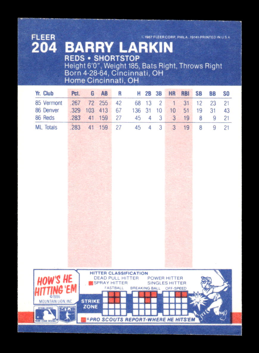 1987 Fleer #204 Barry Larkin Near Mint or Better HOF-10003203