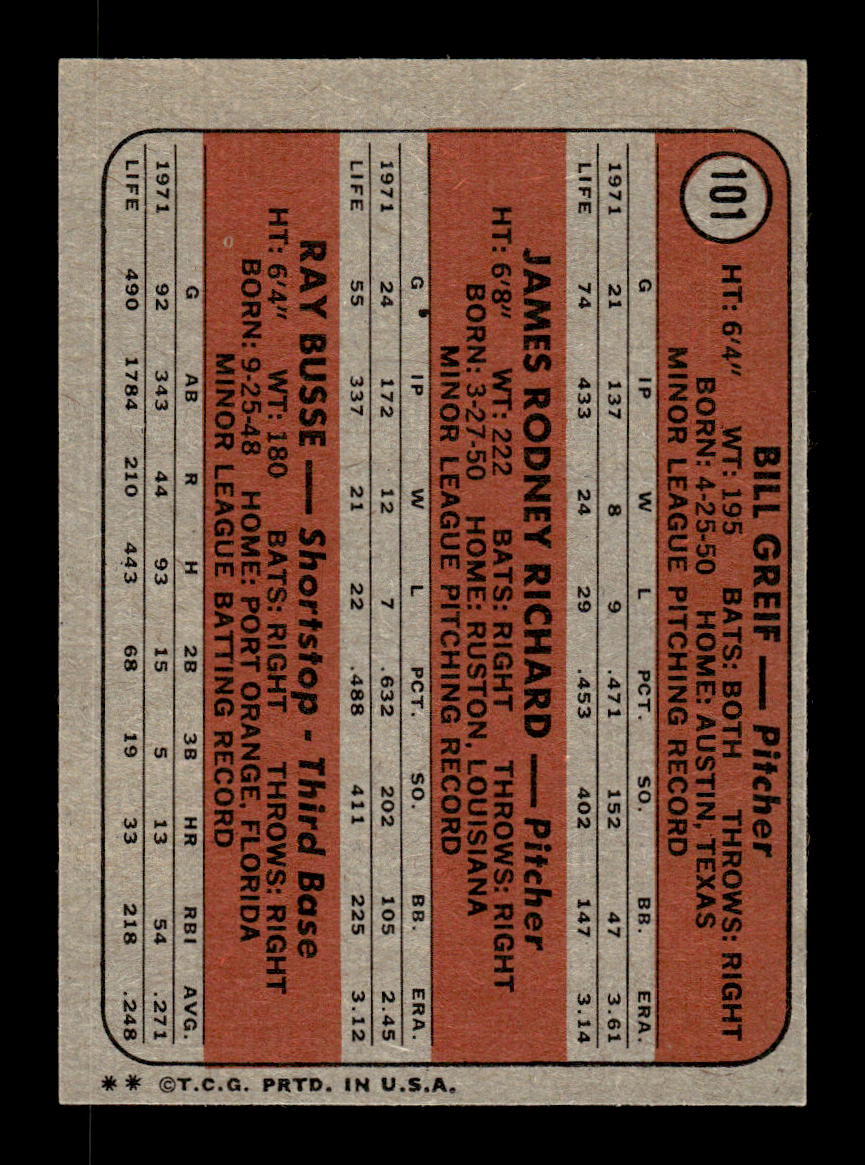 1972 Topps #101 J.R. Richard RC Near Mint or Better HOF-10003218