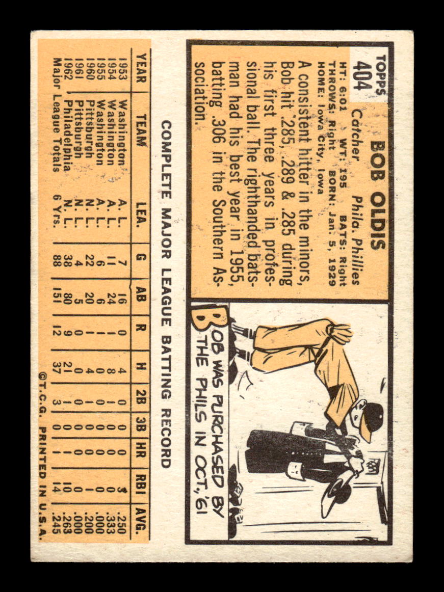 1963 Topps #404 Bob Oldis Excellent HOF-10003233