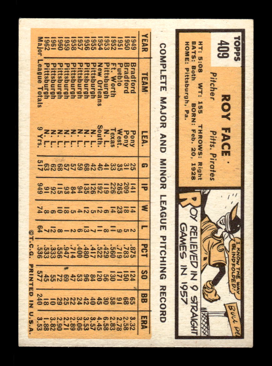 1963 Topps #409 Roy Face Excellent HOF-10003238