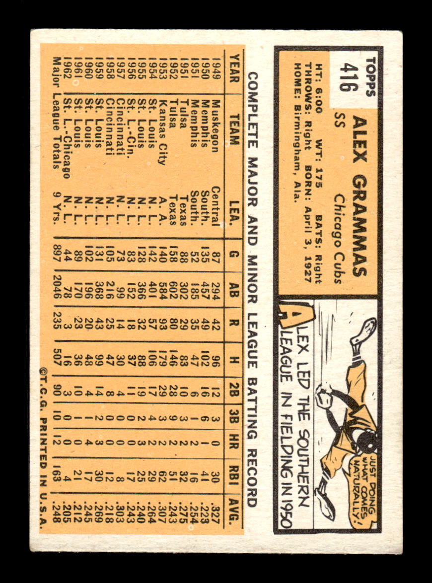 1963 Topps #416 Alex Grammas Excellent HOF-10003243