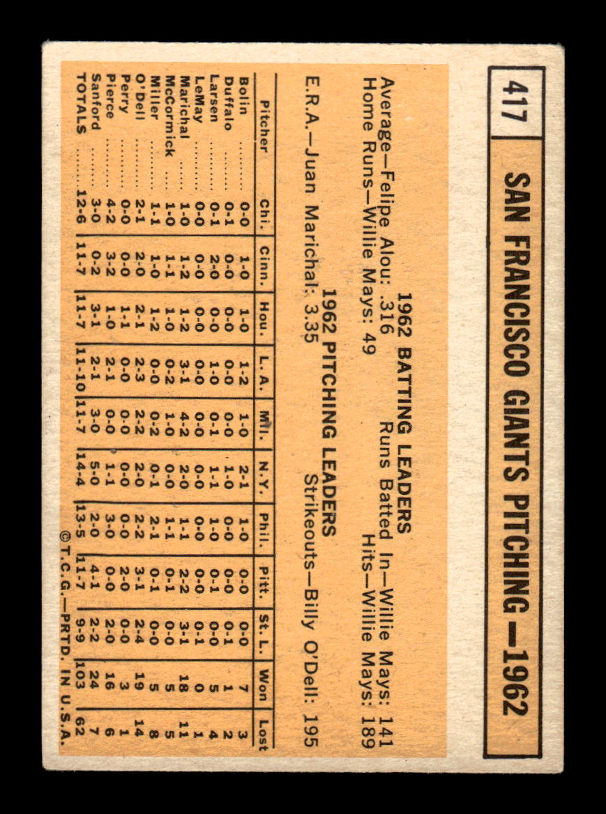 1963 Topps #417 San Francisco Giants Excellent HOF-10003244