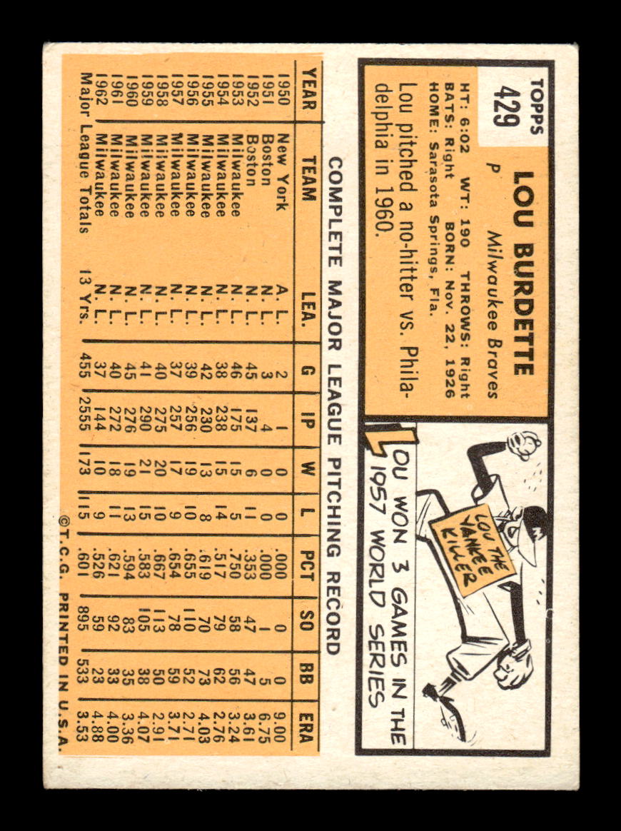 1963 Topps #429 Lew Burdette Excellent HOF-10003253
