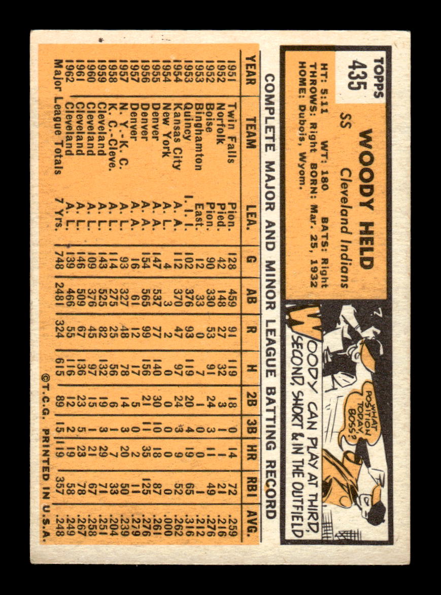1963 Topps #435 Woodie Held Excellent HOF-10003259