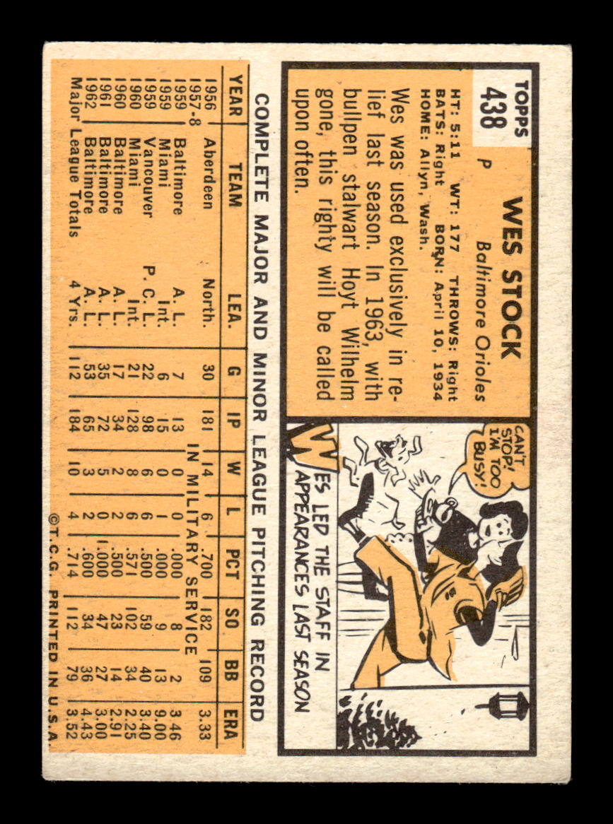 1963 Topps #438 Wes Stock Excellent HOF-10003262