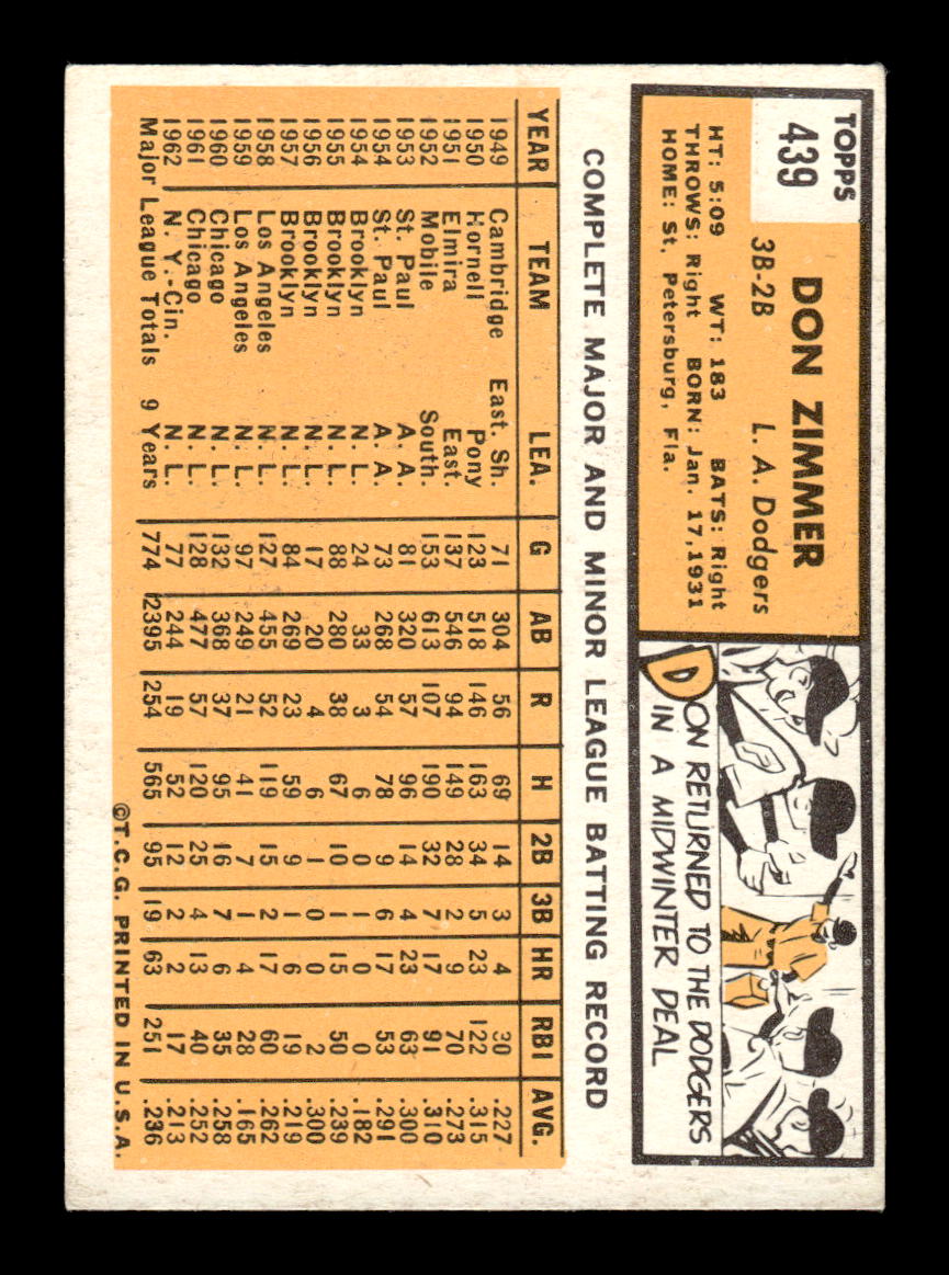 1963 Topps #439 Don Zimmer Excellent HOF-10003263