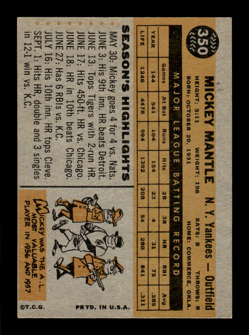 1960 Topps #350 Mickey Mantle Excellent HOF-10003268