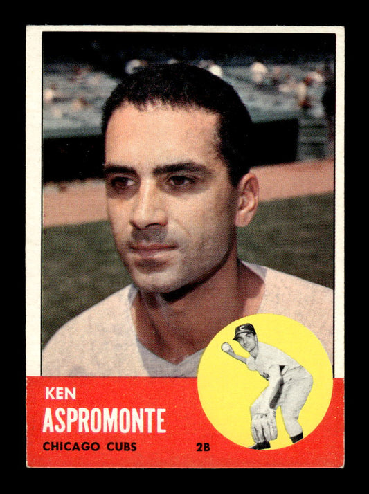 1963 Topps #464 Ken Aspromonte Semi High Excellent HOF-10003288