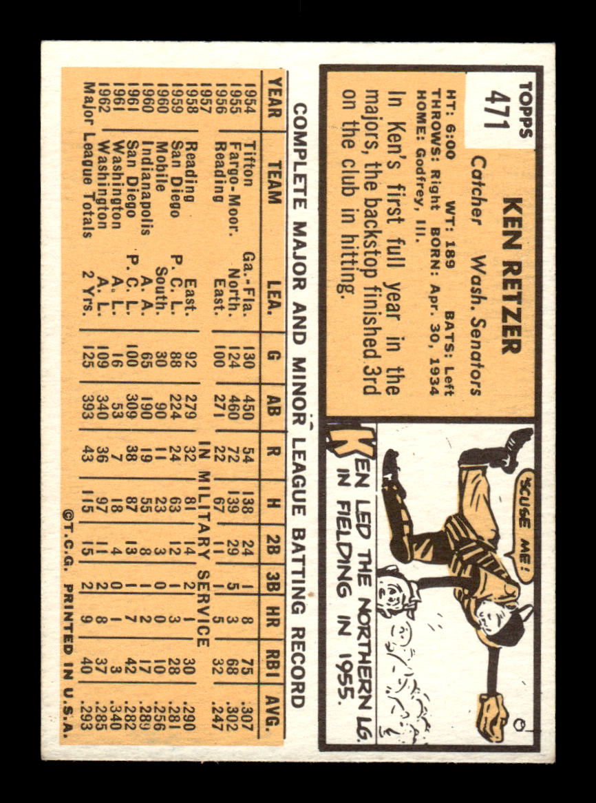 1963 Topps #471 Ken Retzer Semi High Excellent HOF-10003291