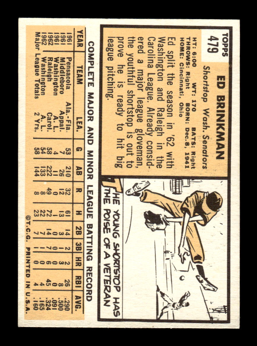 1963 Topps #479 Ed Brinkman Semi High Excellent HOF-10003297