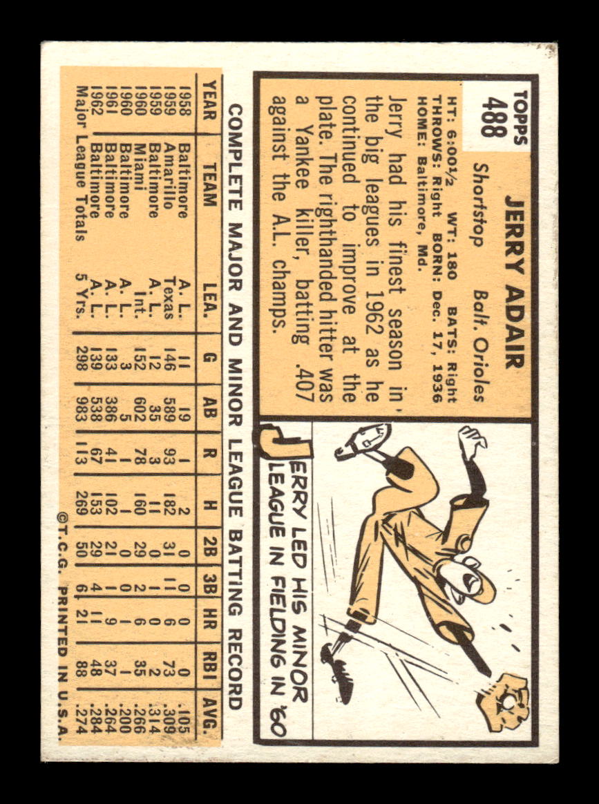 1963 Topps #488 Jerry Adair Semi High Excellent HOF-10003303