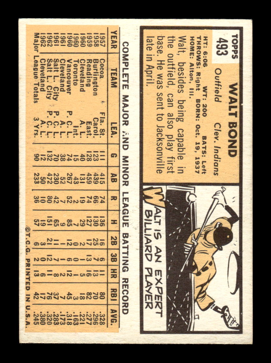 1963 Topps #493 Walt Bond Semi High Excellent HOF-10003307