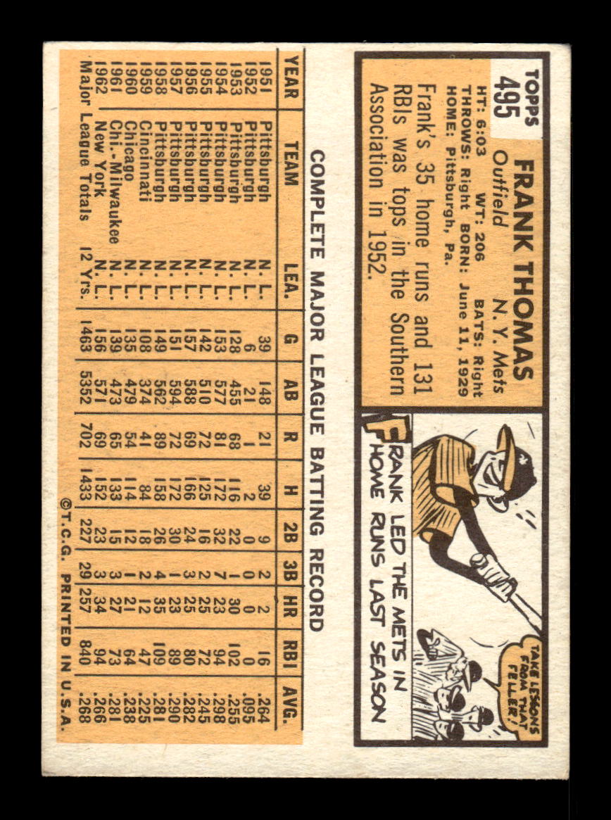 1963 Topps #495 Frank Thomas Semi High Excellent HOF-10003309