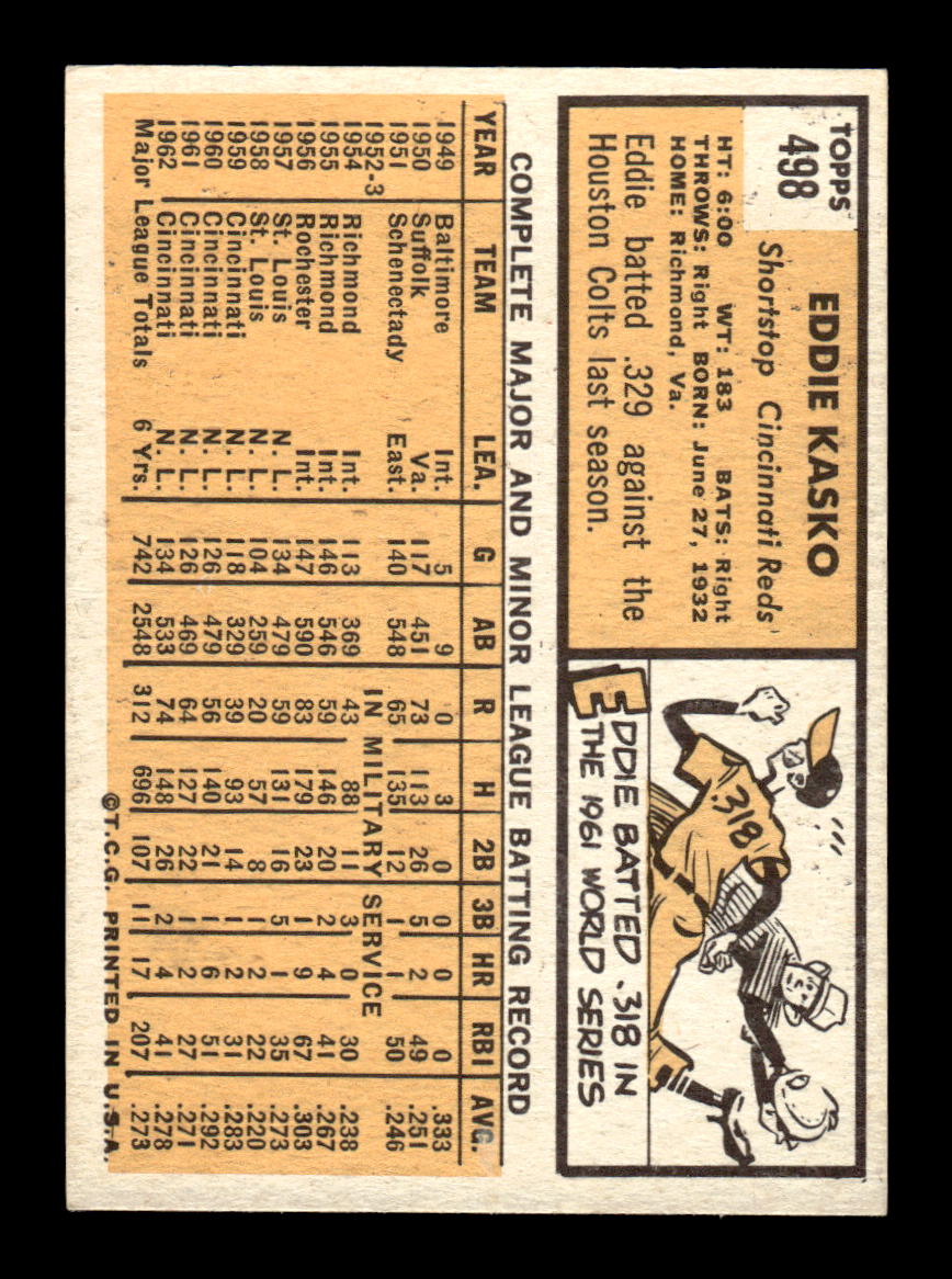 1963 Topps #498 Eddie Kasko Semi High Excellent HOF-10003311