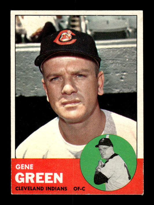 1963 Topps #506 Gene Green Semi High Excellent HOF-10003317