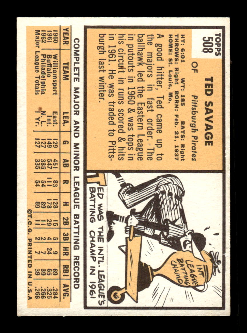 1963 Topps #508 Ted Savage Semi High Excellent HOF-10003319