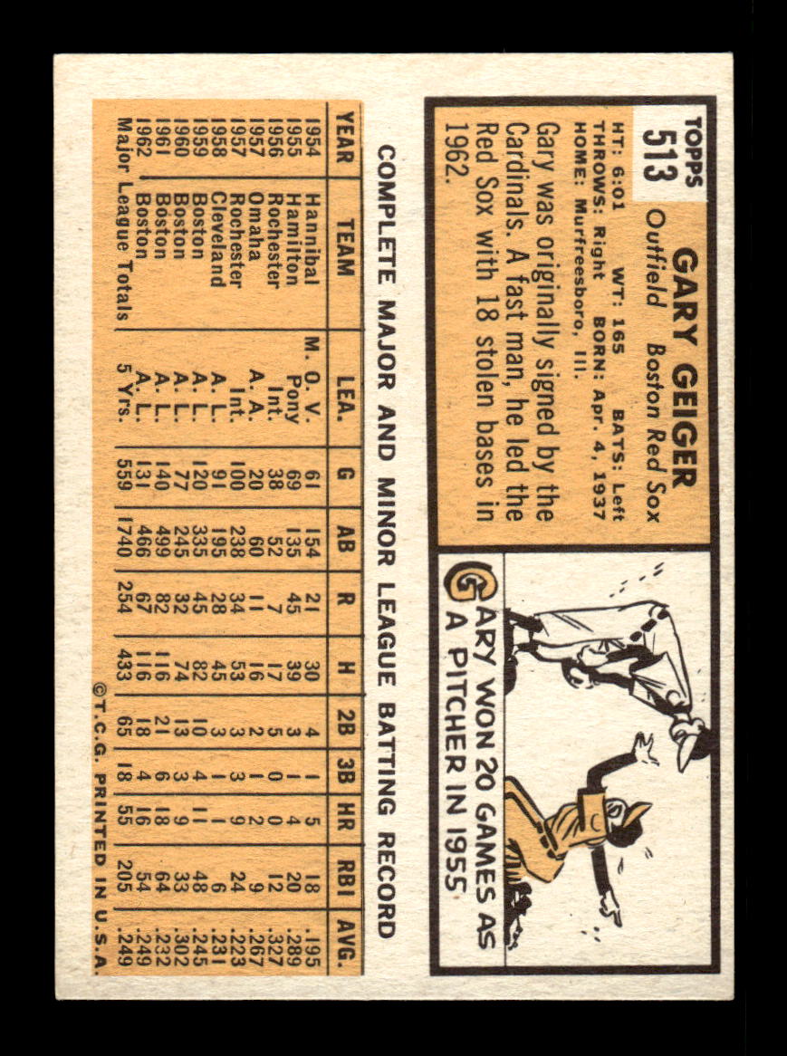 1963 Topps #513 Gary Geiger Semi High Excellent HOF-10003322