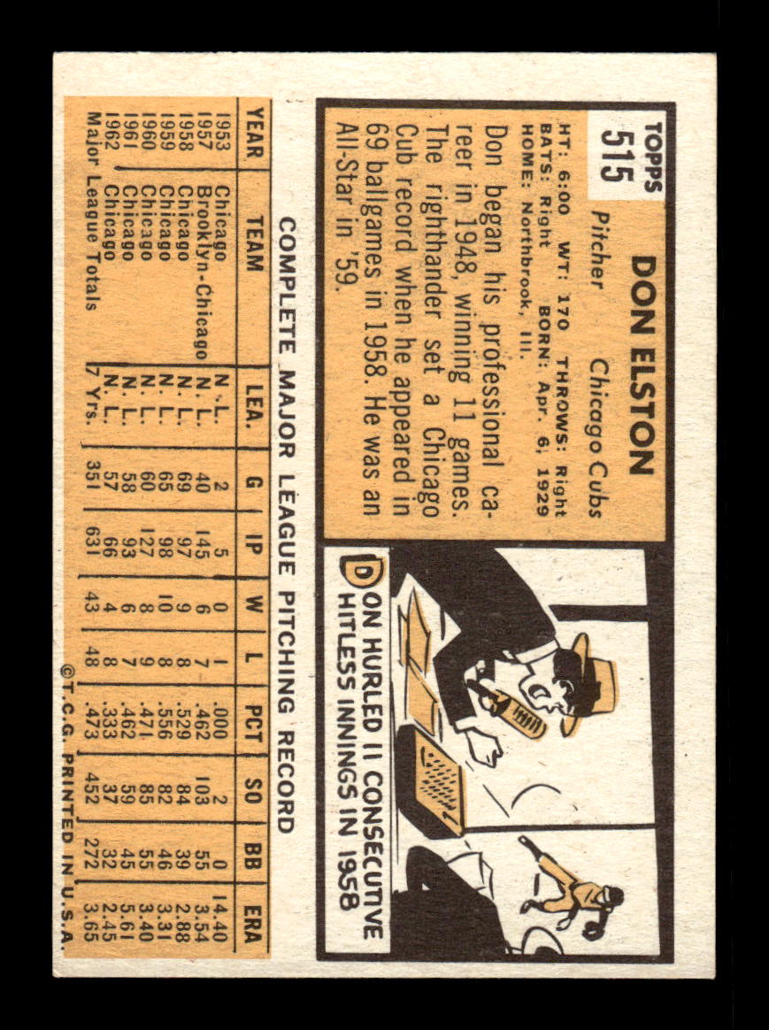 1963 Topps #515 Don Elston Semi High Excellent HOF-10003324