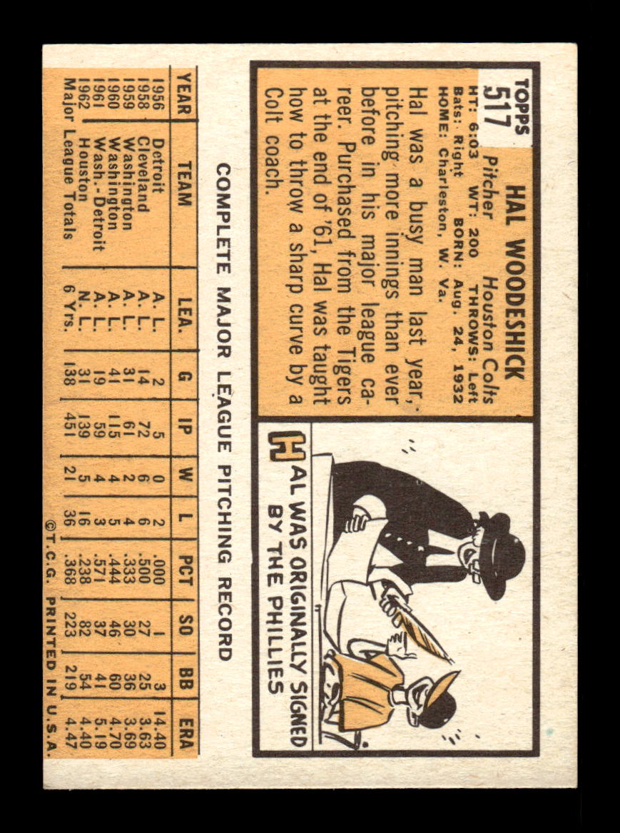 1963 Topps #517 Hal Woodeshick Semi High Excellent HOF-10003326