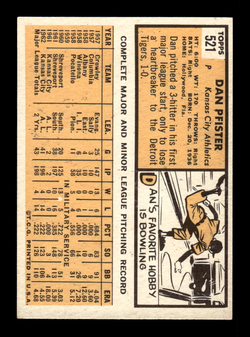 1963 Topps #521 Dan Pfister Semi High Excellent HOF-10003329