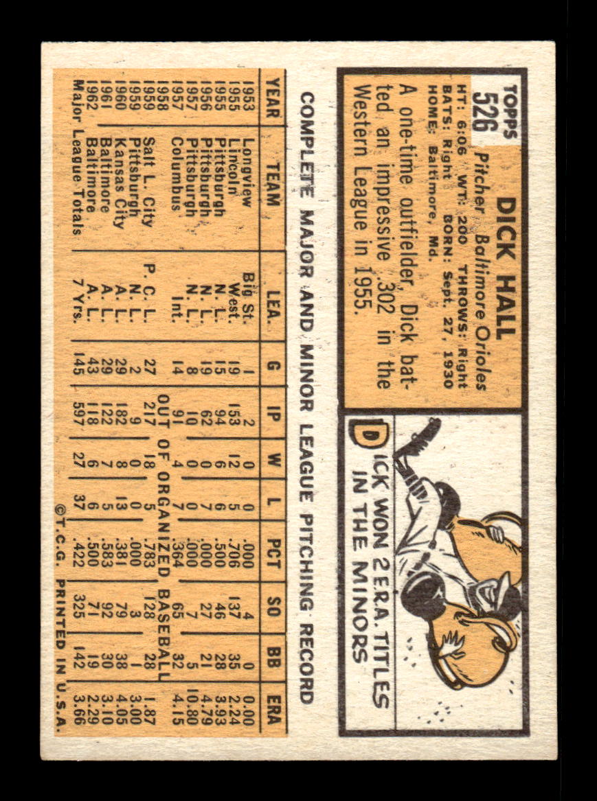 1963 Topps #526 Dick Hall - High # Excellent HOF-10003330
