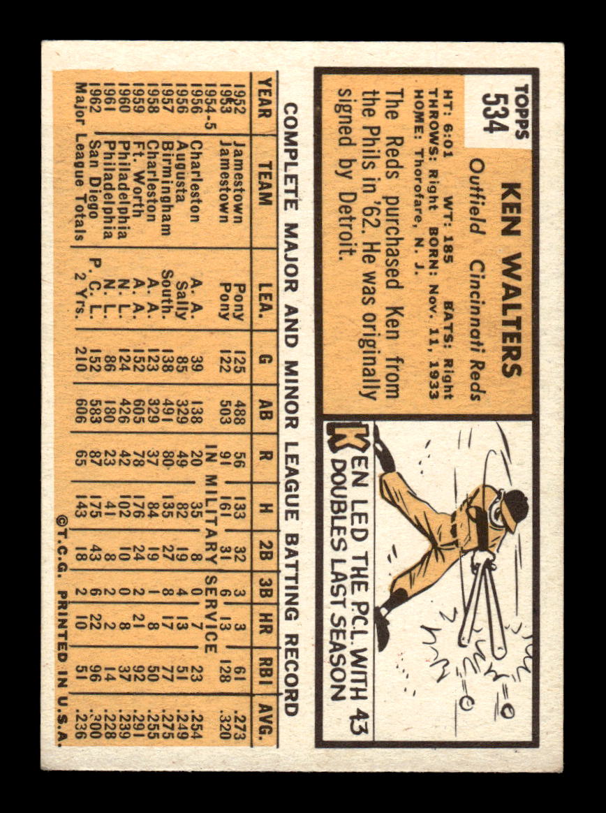 1963 Topps #534 Ken Walters - High # Excellent HOF-10003338