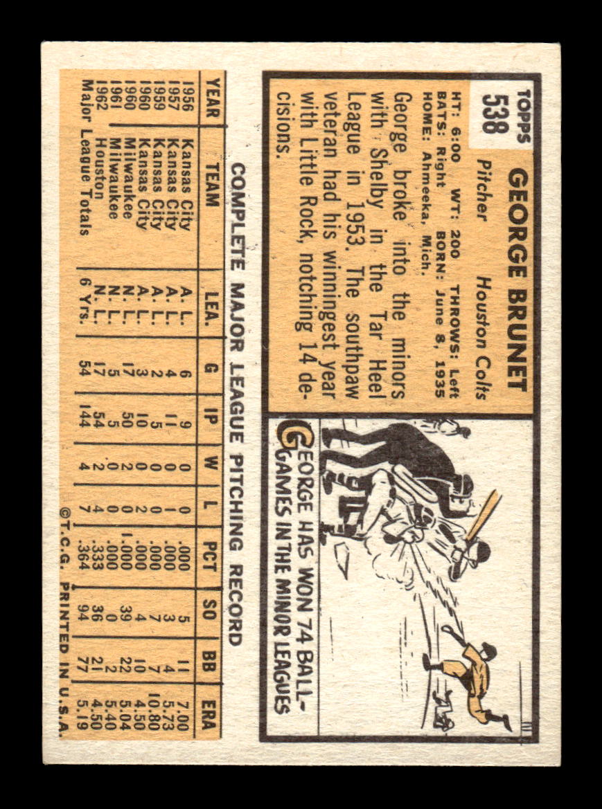 1963 Topps #538 George Brunet - High # Excellent HOF-10003341