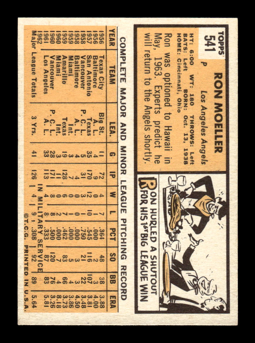 1963 Topps #541 Ron Moeller - High # Excellent HOF-10003343