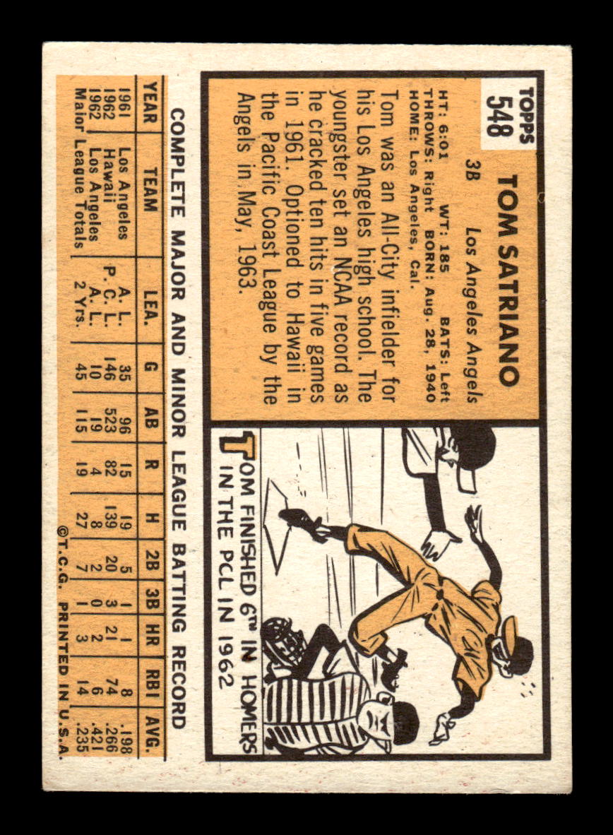 1963 Topps #548 Tom Satriano - High # Excellent HOF-10003349