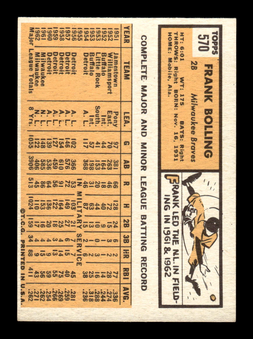 1963 Topps #570 Frank Bolling - High # Excellent HOF-10003366