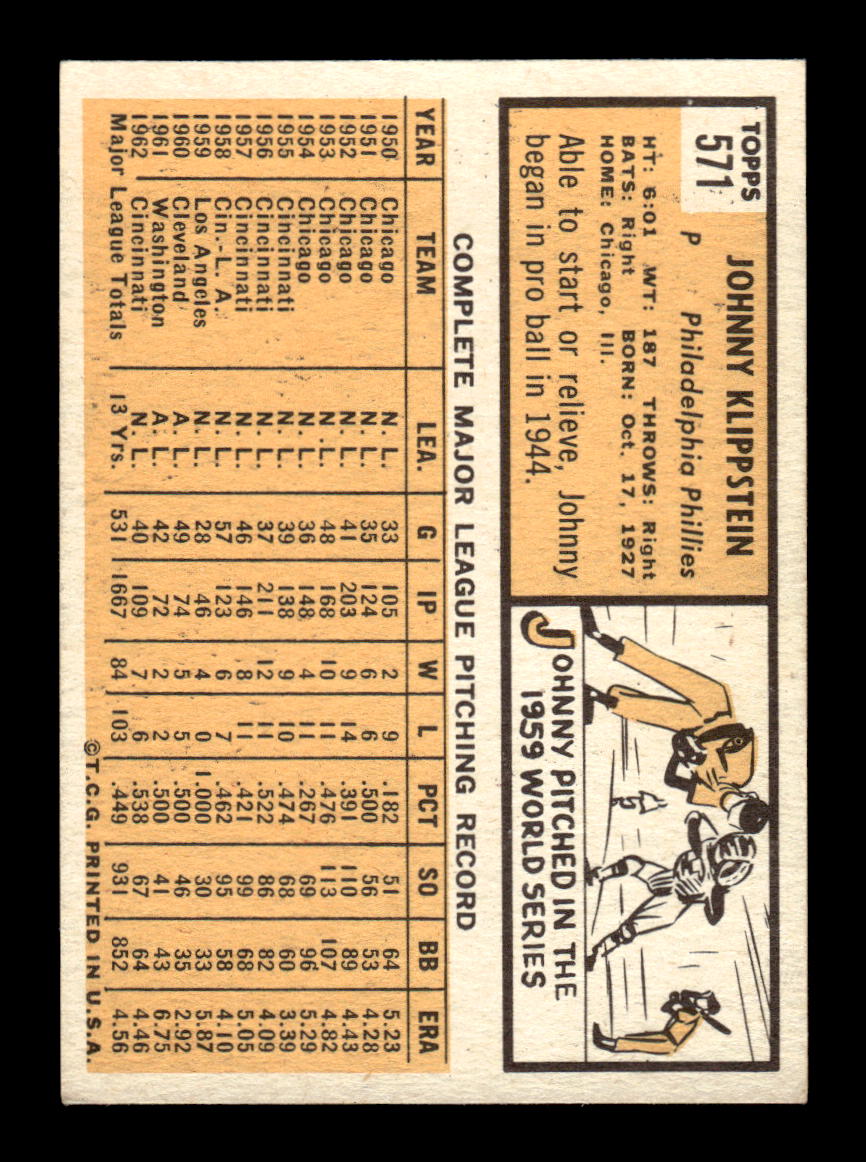 1963 Topps #571 Johnny Klippstein - High # Excellent HOF-10003367
