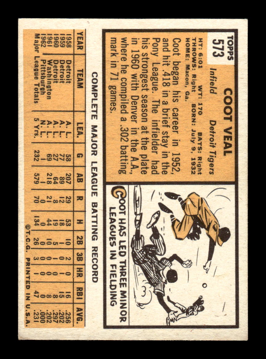 1963 Topps #573 Coot Veal - High # Excellent HOF-10003368