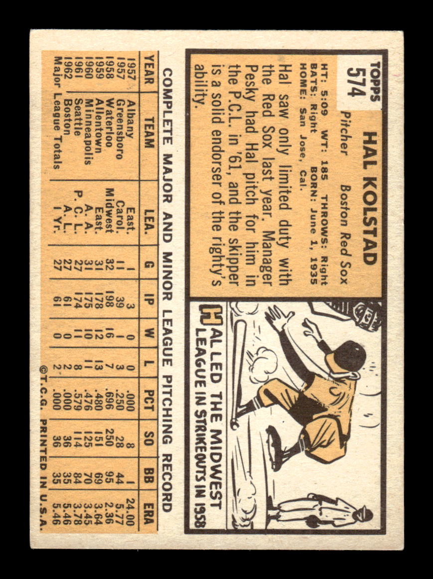 1963 Topps #574 Hal Kolstad - High # Excellent HOF-10003369