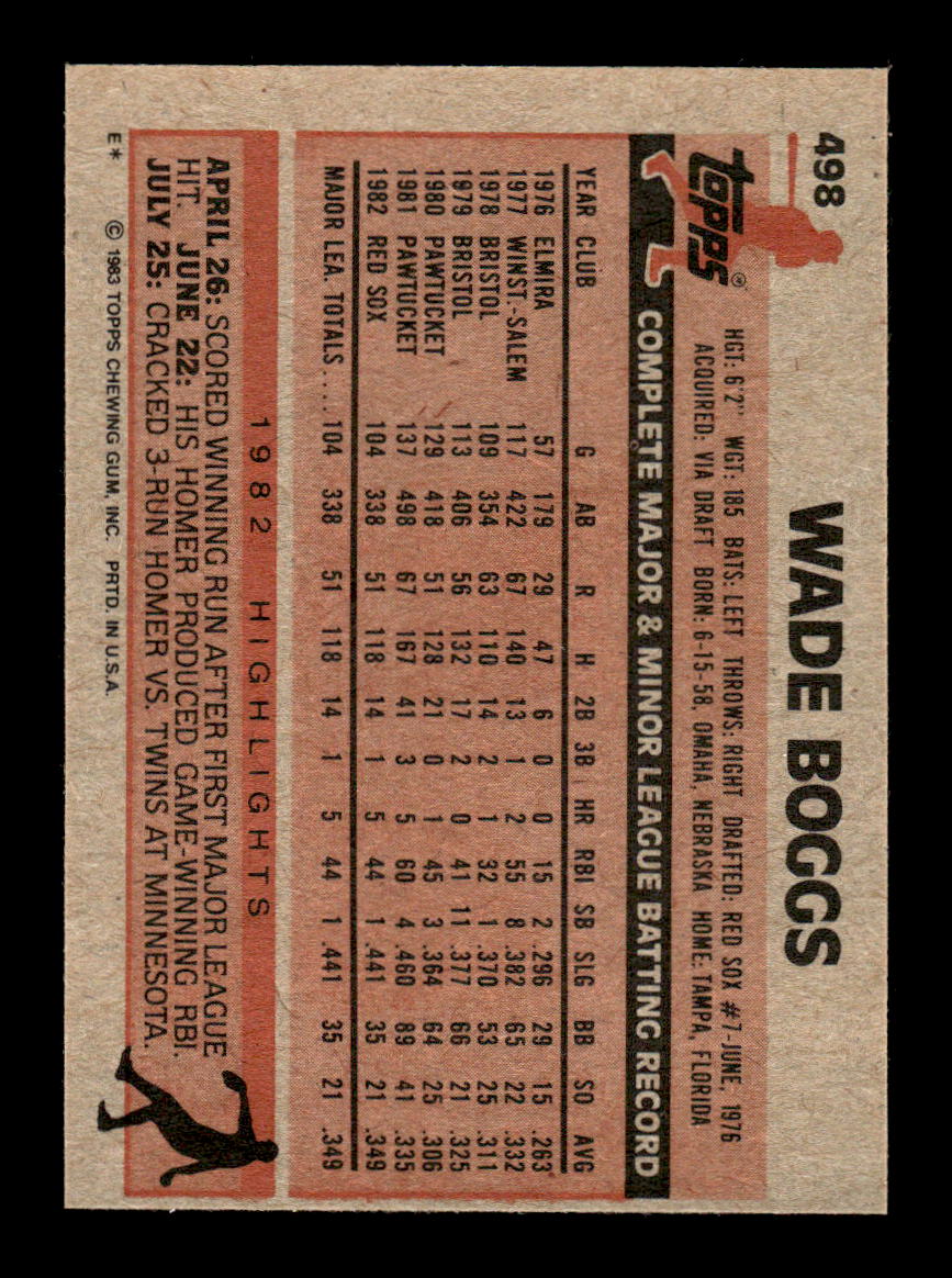 1983 Topps #498 Wade Boggs Near Mint or Better HOF-10003377