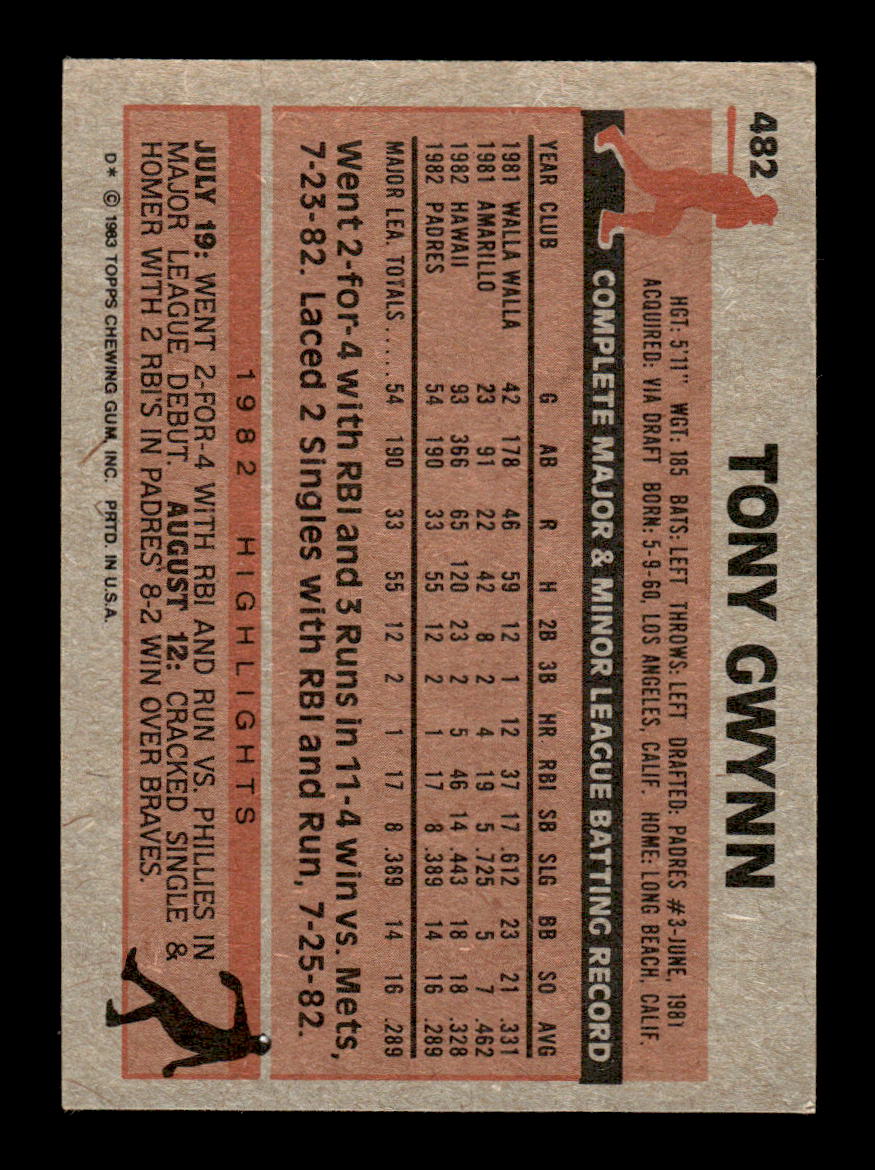 1983 Topps #482 Tony Gwynn EXMT HOF-10003378
