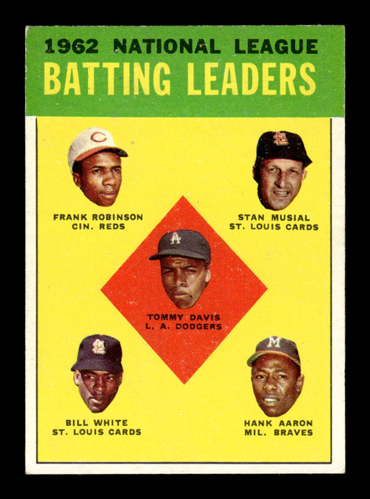 1963 Topps #1 Batting Leaders Frank Robinson / Stan Musial / Hank Aaron) EXMT HOF-10003388