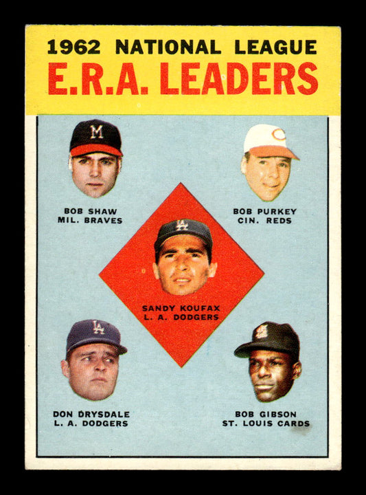 1963 Topps 5 NL ERA Leaders Koufax/Shaw/Purkey/Gibson/Drysdale VG-EX HOF-10003389
