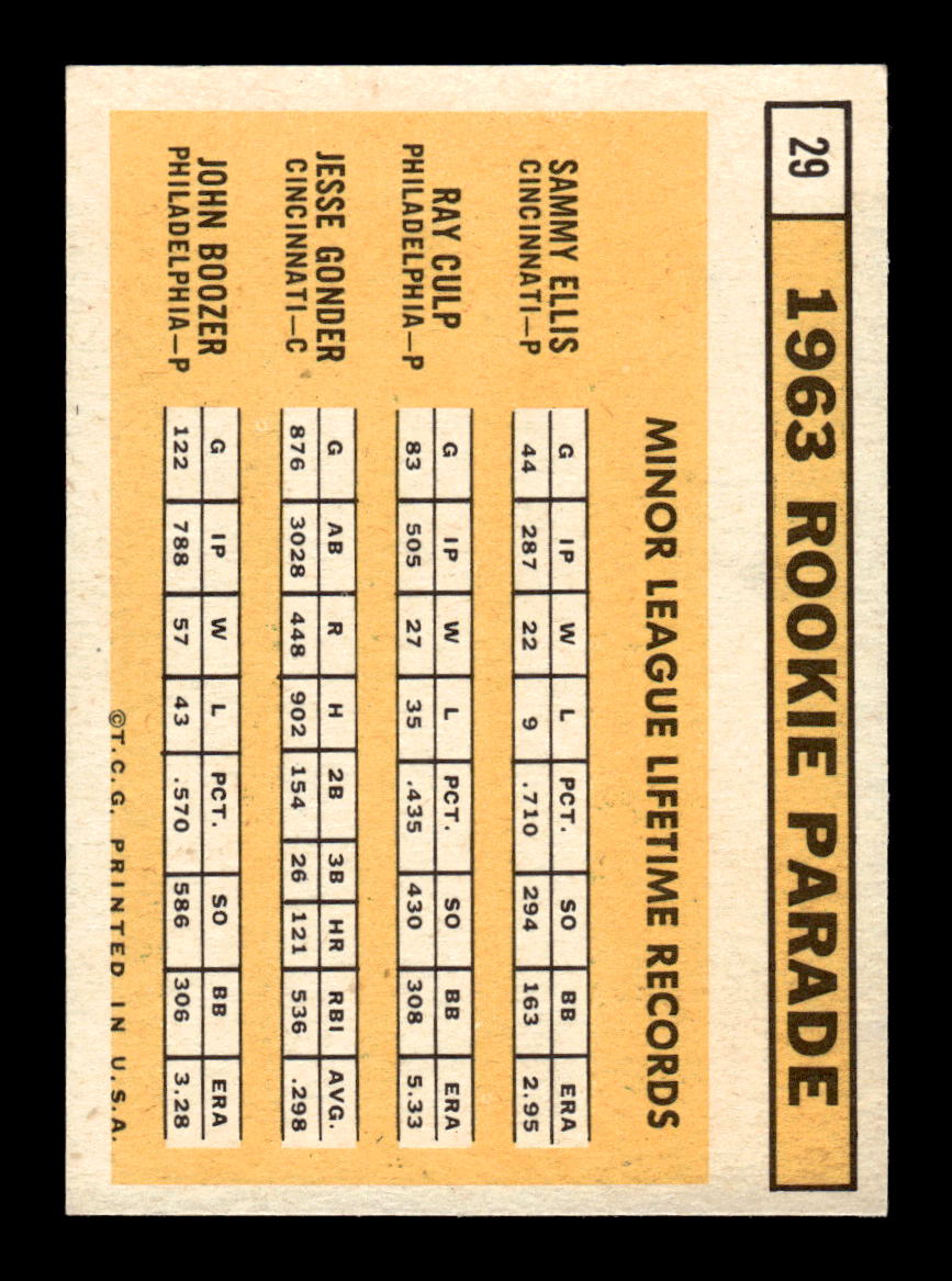 1963 Topps #29 Ellis/Culp/Boozer/Gonder Rookie Stars 1963 EX HOF-10003390