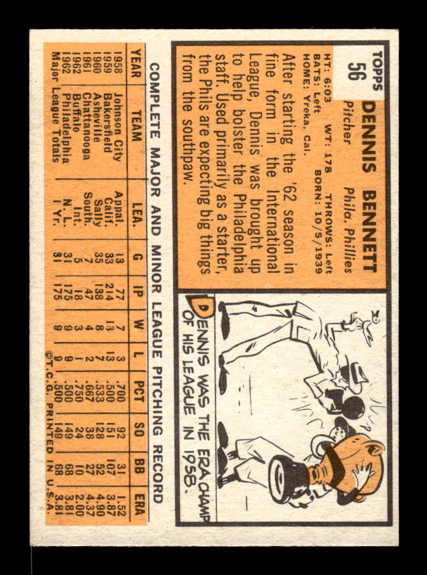 1963 Topps #56 Dennis Bennett Excellent HOF-10003393