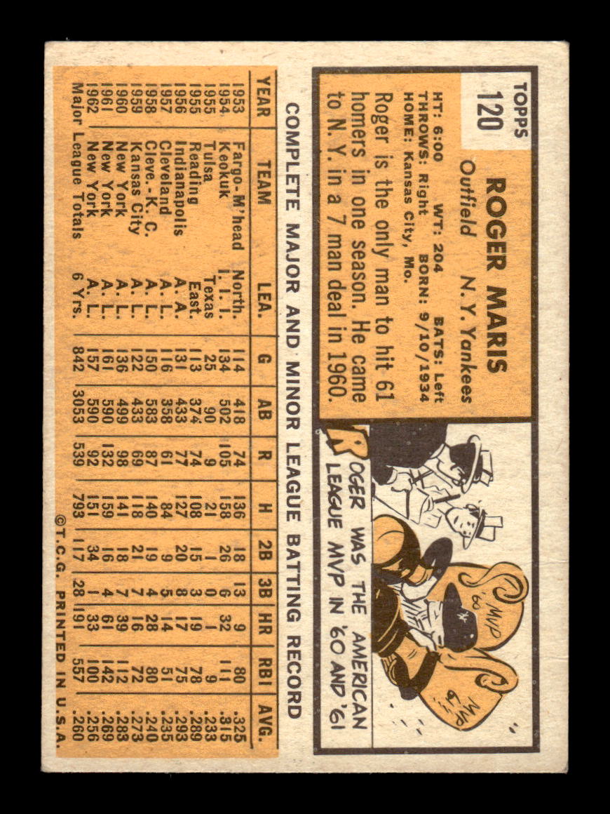 1963 Topps #120 Roger Maris Very Good (Crease) HOF-10003396