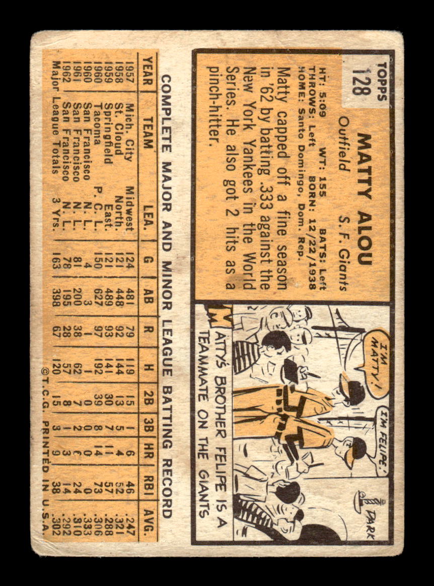 1963 Topps #128 Matty Alou Poor HOF-10003397