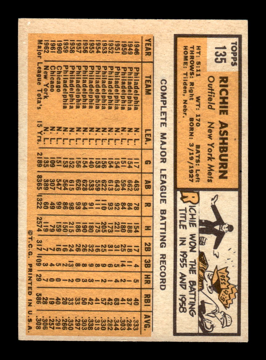 1963 Topps #135 Richie Ashburn Excellent HOF-10003398