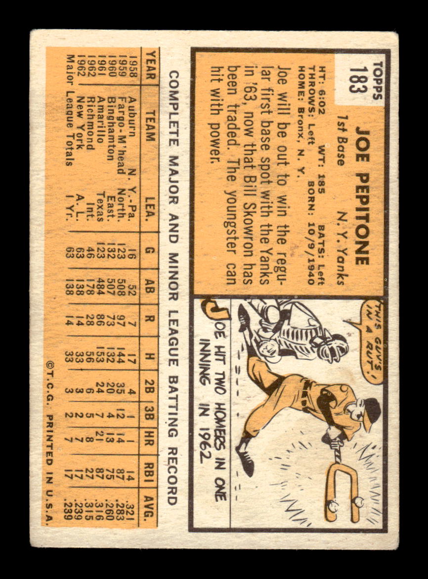 1963 Topps #183 Joe Pepitone Very Good HOF-10003402