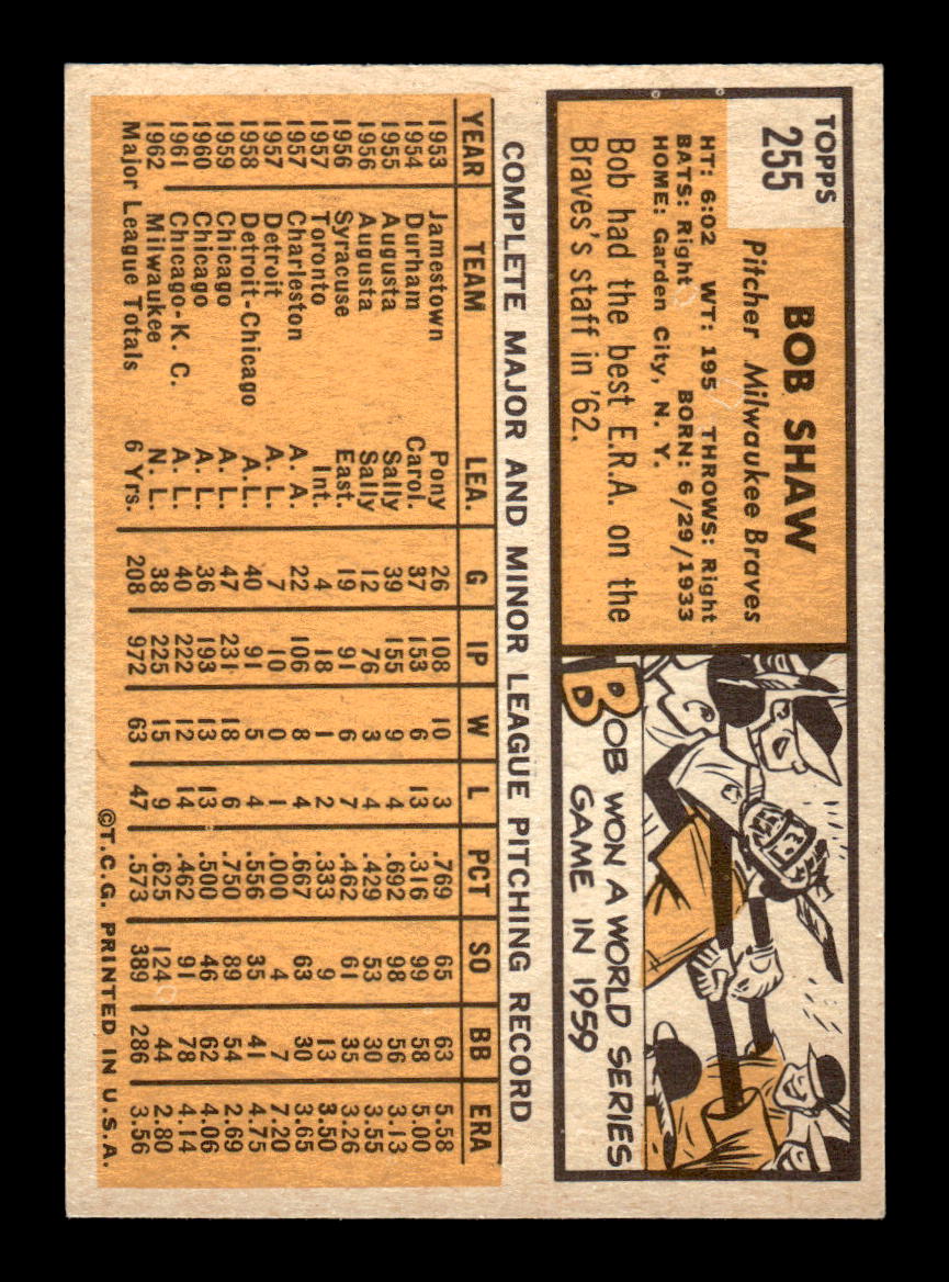 1963 Topps #255 Bob Shaw Excellent HOF-10003403