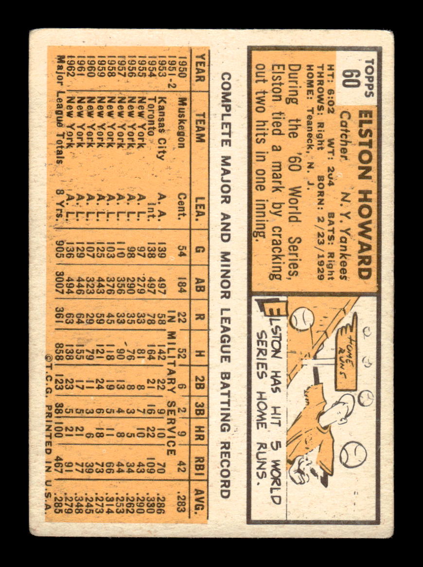 1963 Topps #60 Elston Howard Very Good HOF-10003408