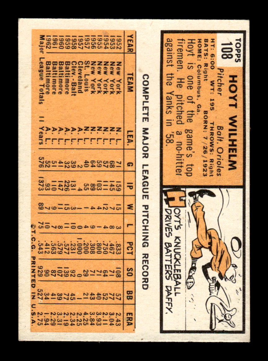 1963 Topps #108 Hoyt Wilhelm Excellent HOF-10003410