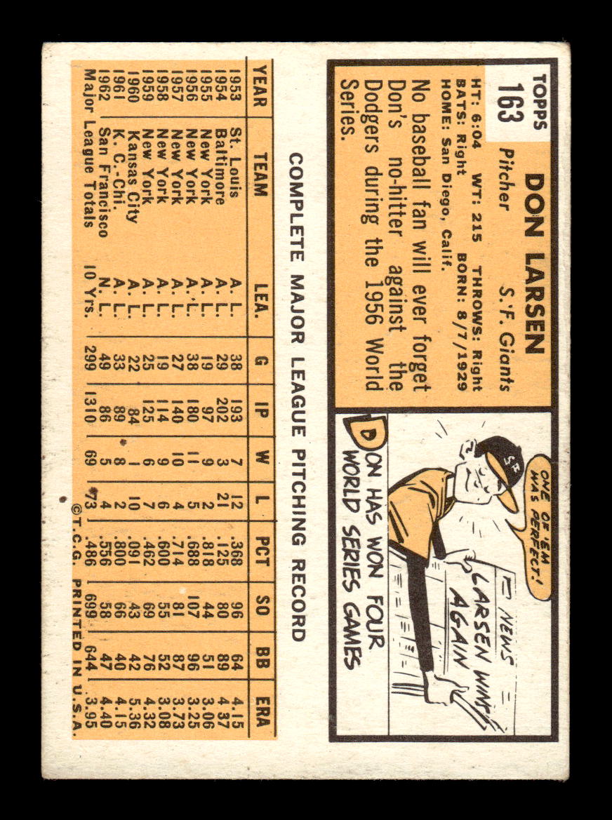 1963 Topps #163 Don Larsen Excellent HOF-10003412