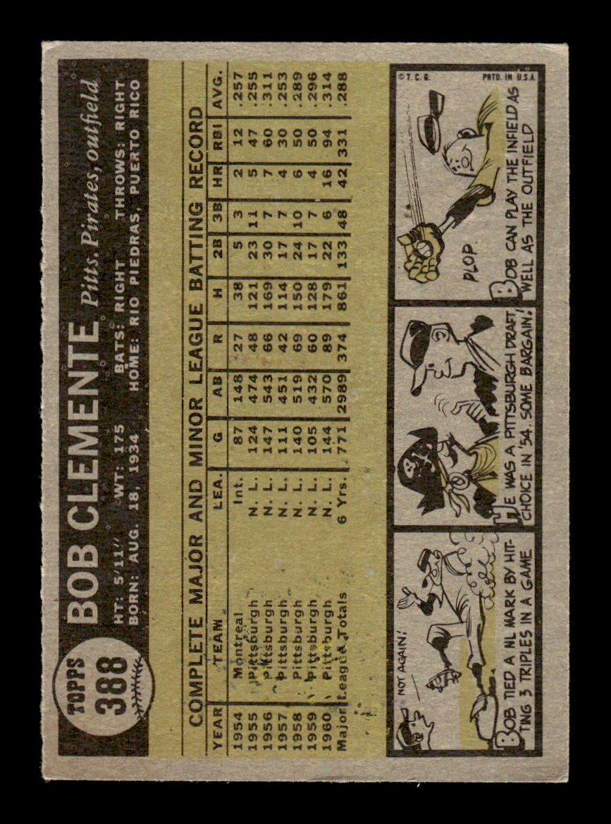 1961 Topps #388 Bob Clemente EXMT HOF-10003416